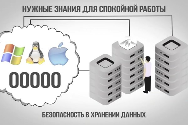 Kraken пользователь не найден при входе