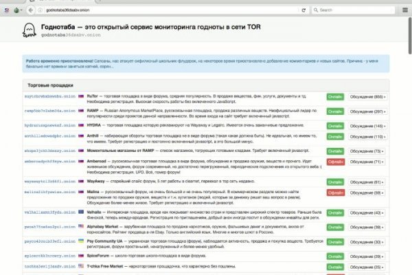 Кракен 16 даркнет продаж